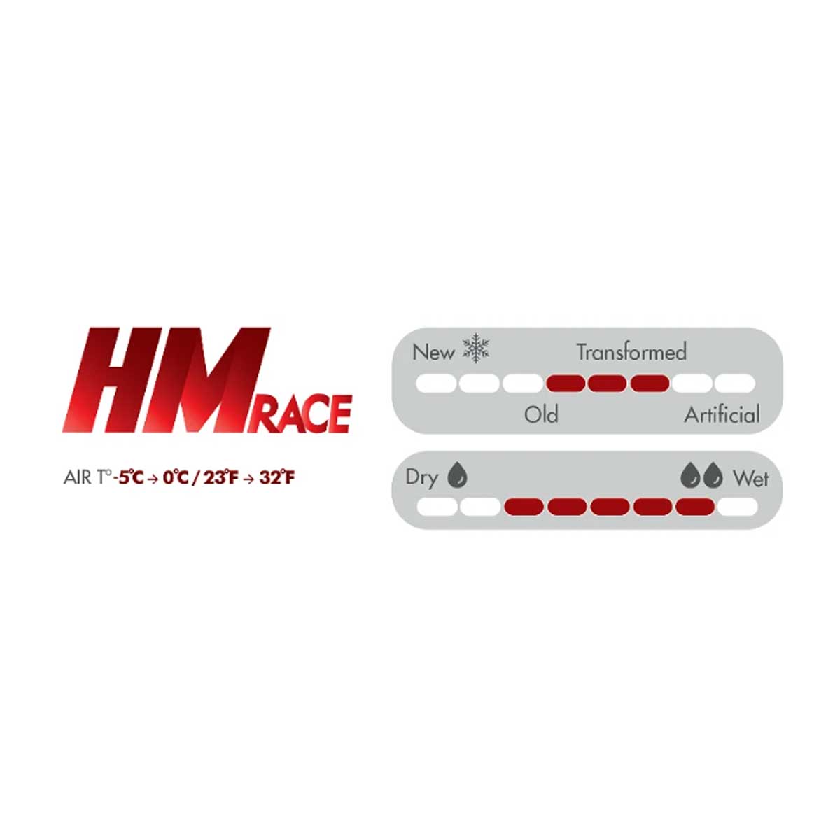 VOLA ボラ リキッド ワックス HM Race RED 250ml 液体 スキー スノーボード スノボ / 280723 3