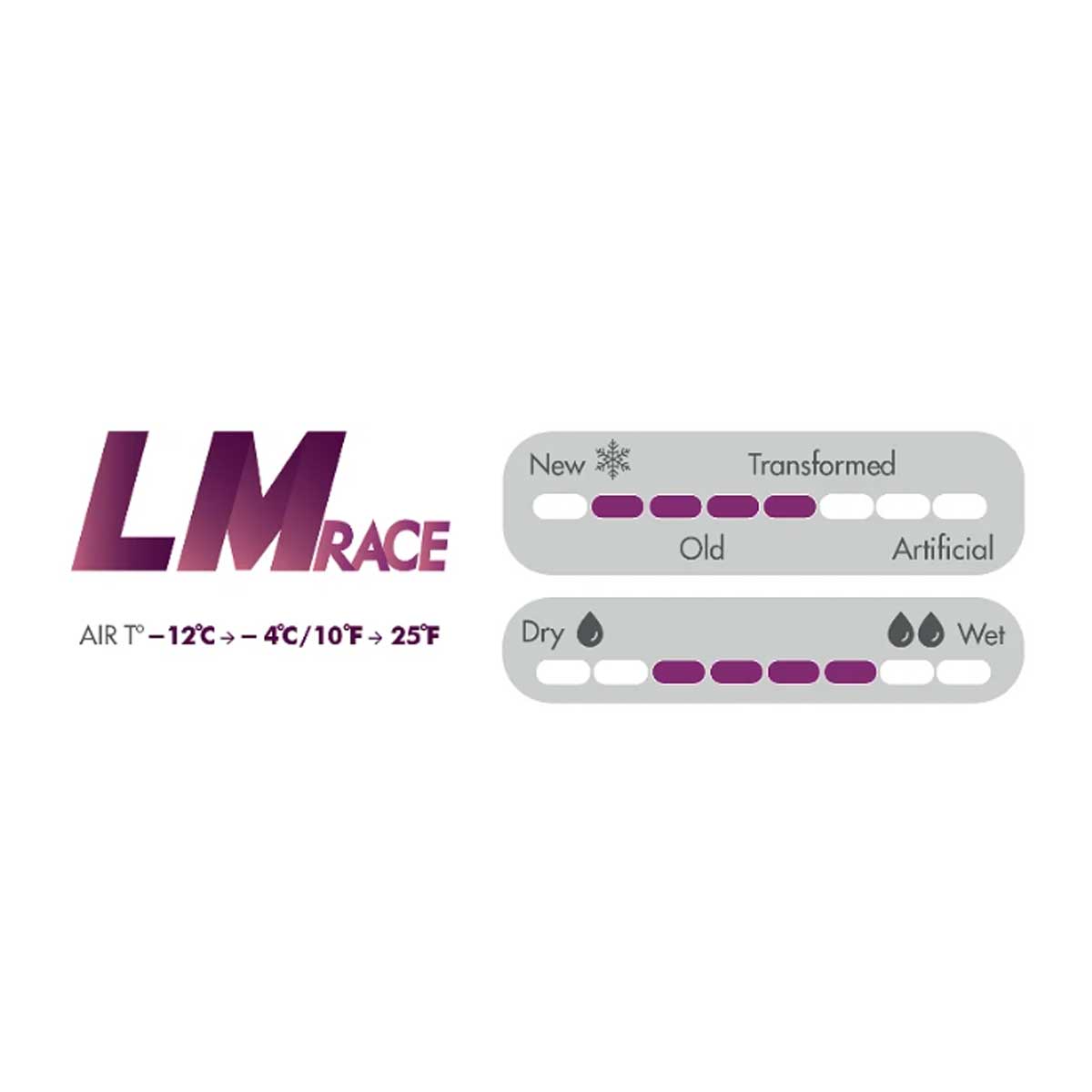 VOLA ボラ リキッド ワックス LM Race PURPLE 250ml 液体 スキー スノーボード スノボ / 280712 3