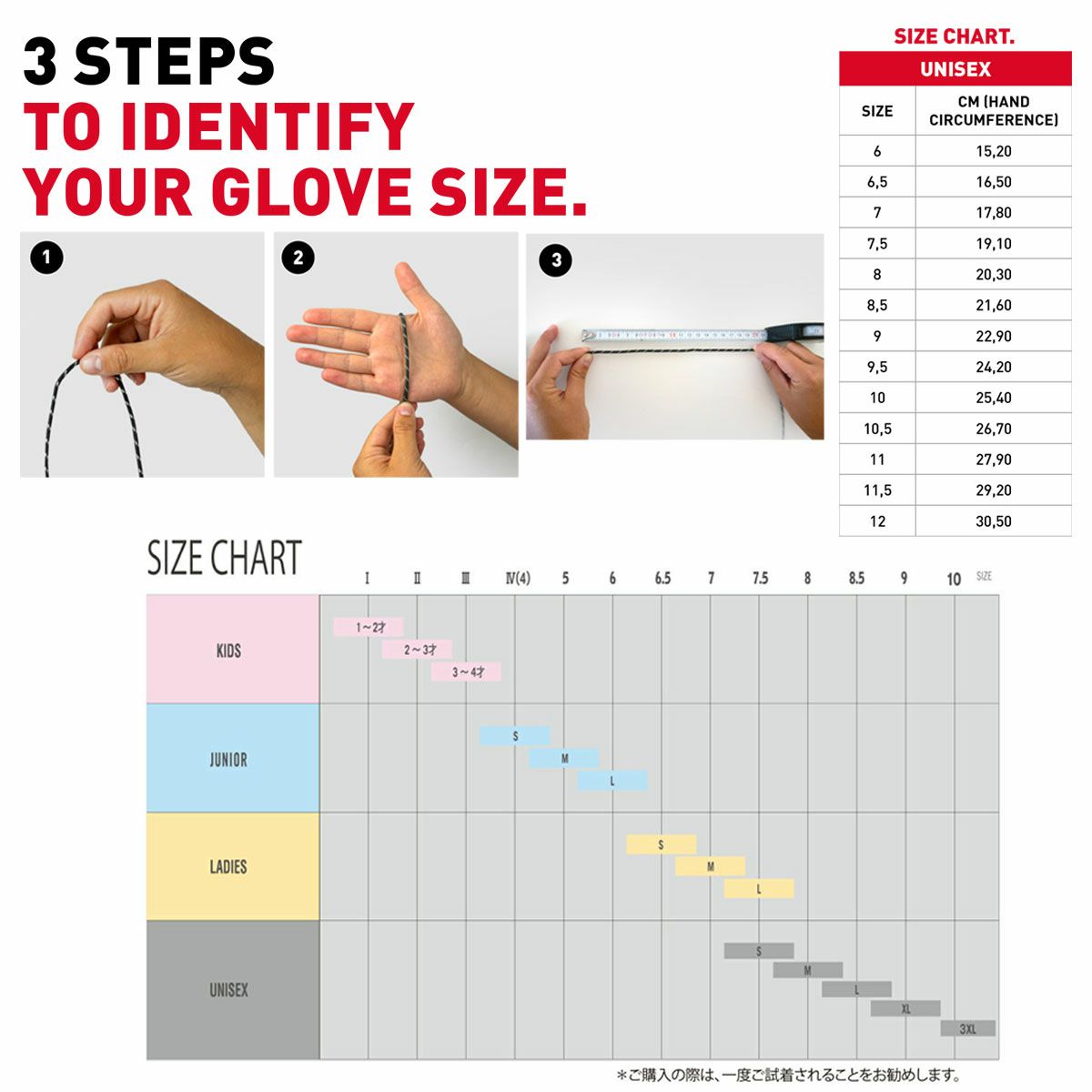 【最大7,000OFFクーポン4日20時〜】スキー グローブ キッズ ジュニア REUSCH〔ロイシュ〕＜2023＞REUSCH GIORGIA R-TEX XT JUNIOR 日本正規品