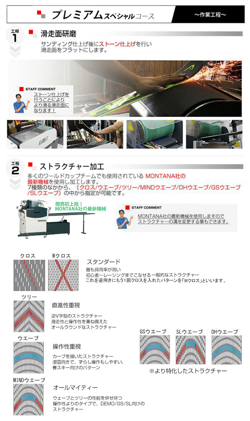 スキー専門店 タナベスポーツの【お手持ちのスキー加工】プレチューンナップ プレミアムコース スキー｜アングル2