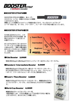 ★BOOSTER 〔ブースターストラップ〕 WORLD CUP 〔レーシング上級〕 〔z〕