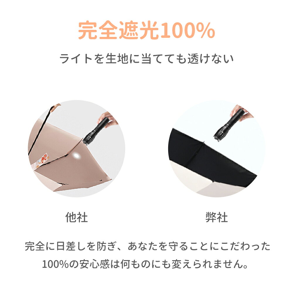 日傘 折りたたみ 完全遮光 晴雨兼用 自動開閉 ワンタッチ 傘 遮光率100% UVカット ...