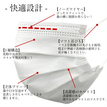 【在庫あり】マスク 白 50枚 翌日発送 不織布マスク 3層構造 白 ウイルス飛沫 花粉 PM2.5 ハウスダスト【送料無料／宅急便コンパクト】業務用 安い 格安