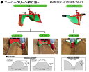 三菱農機 スーパーグリーン培土器 三菱管理機 耕運機 MMR48 MMR46 MMR4 MMR68 MMR68N MMR66 MMR66N MMR6 MMR6N MMR6K MMR6NK MMR65 MMR65N MMR65R MMR60 MMR50用（本機は含まれません）