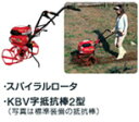 ヤンマー　YK300QT・QT30用スパイラルロータ　KVB抵抗棒　セット 取り寄せ品の為、メーカー在庫切れの場合がございます。