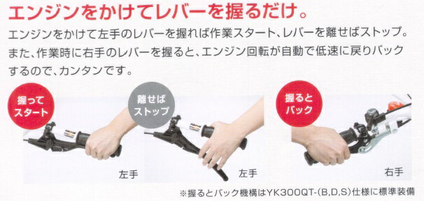 試運転済北海道 沖縄 離島 一部地域の場合 別途送料がかかります ヤンマー 祝開店 大放出セール開催中 ミニ耕うん機 Yk300qt B 管理機 送料無料 握るとバック仕様