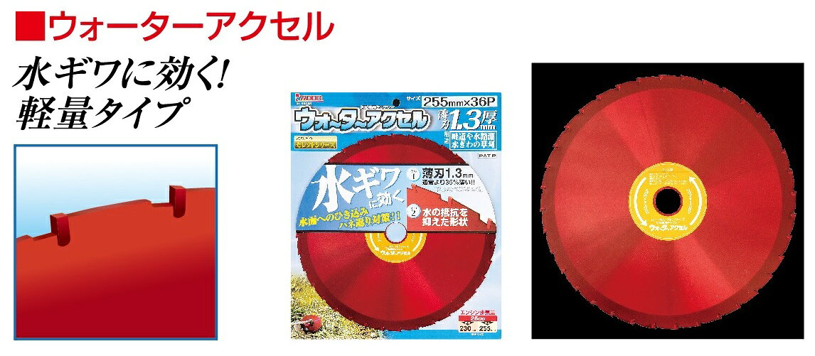 Rakuten - アイウッド　ウォーターアクセル　255×36P