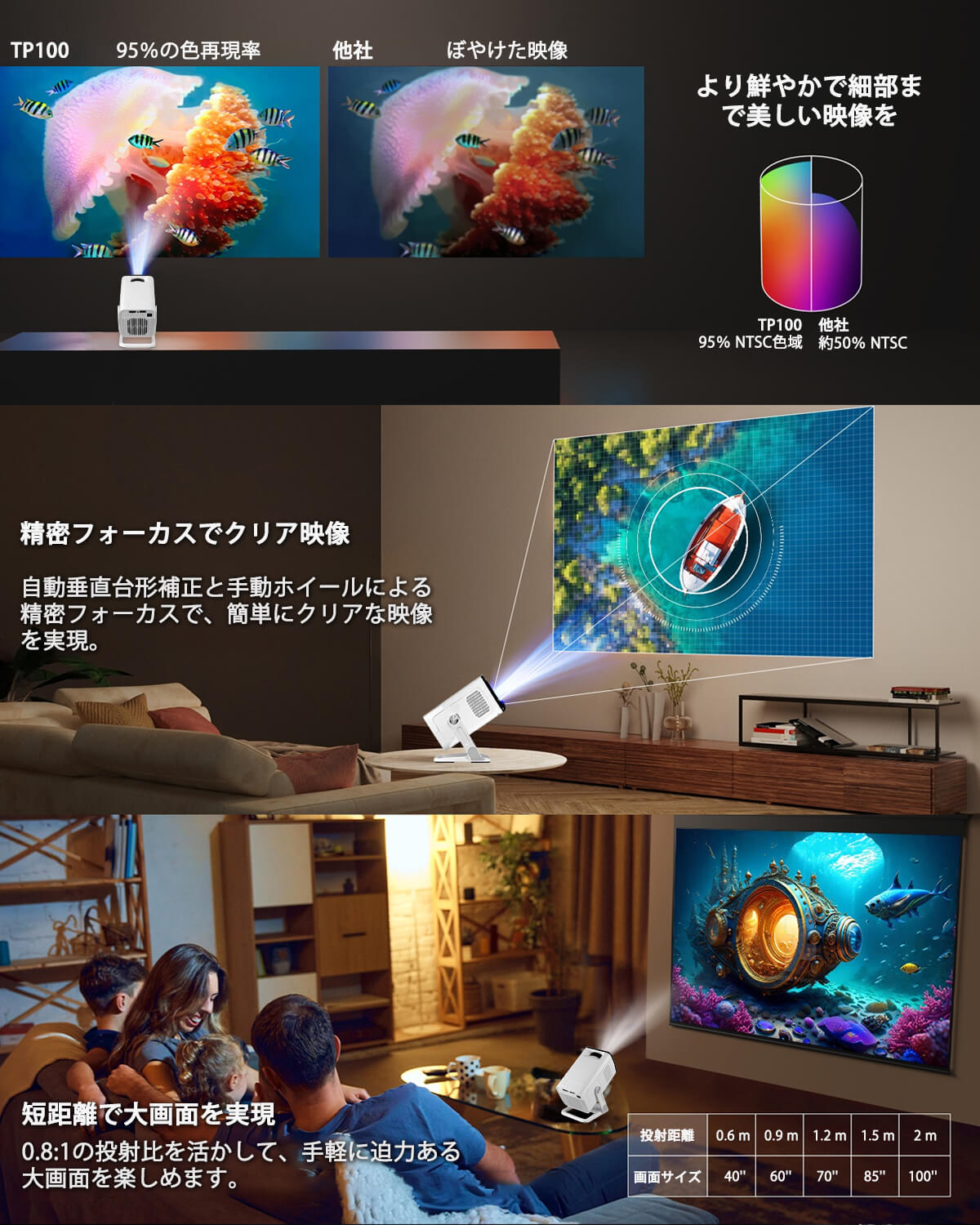 �ץ����������� ������ Android OS��ܡ���ư���������û�����߷� 270���ž 180ANSI 1080P 4K�б� �ץ����������� ���� Wi-Fi6 Bluetooth5.4 ���ԡ�������¢ �ۡ���ץ����������� �Ų� ���ޥ�/�Ρ��ȥѥ�����/USB/Switch�б�