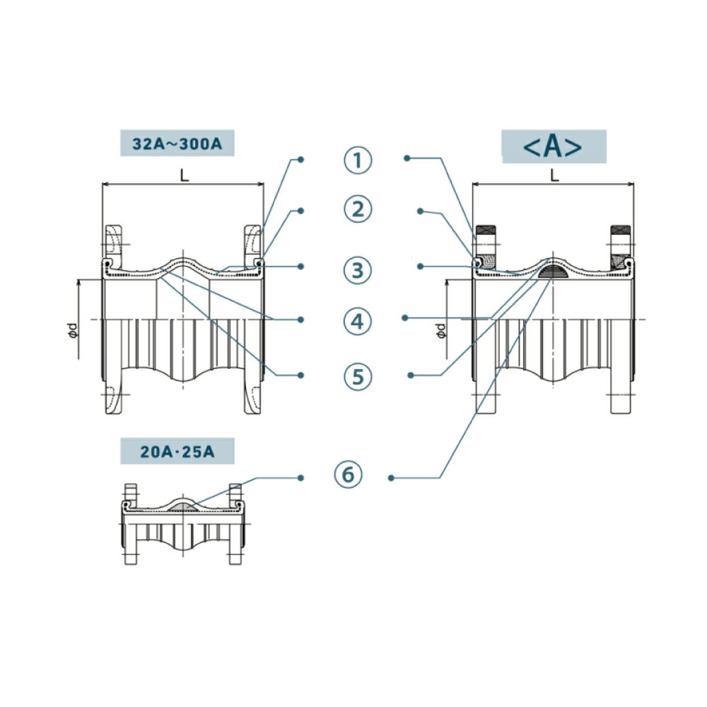 トーゼン 球形 フレックス : FCD450 10KF 65x150L 1山∴ 3