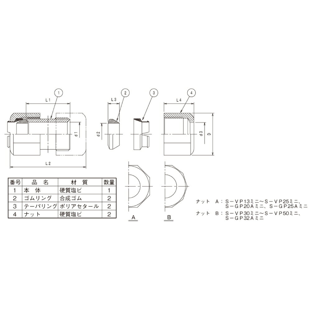 アロン化成《MCSM40》 40 PGV (5130249) : MCユニオンスーパーナット ミニ ソケット V∴