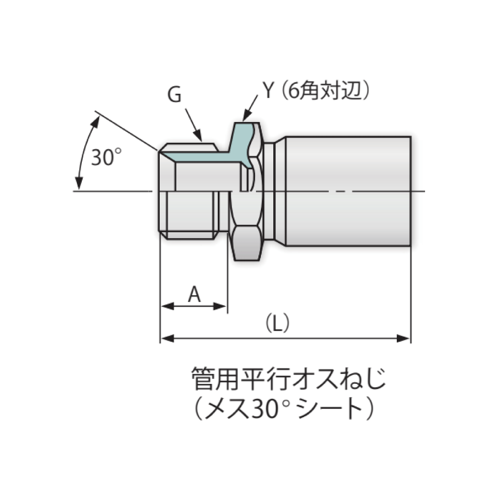 ブリジストン《UB16G》油圧 UB/UZ 金具 G 管用平行お捻 : UB 16 G (1゛ ) ∴建設機械 油圧工具 油圧配管
