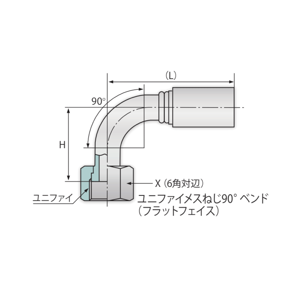 Rakuten - ブリジストン《UB16Q2R9》油圧 UB/UZ 金具 Q2R9 ユニファイメス捻 90゜曲 : UB 16 Q2R9 (1゛ ) ∴建設機械 油圧工具 油圧配管