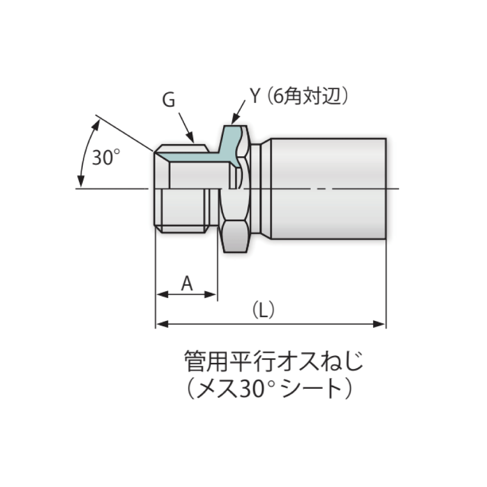 ブリジストン《UZ04G》油圧 UB/UZ 金具 G 管用平行お捻 : UZ 04 G ( 1/4) ∴建設機械 油圧工具 油圧配管