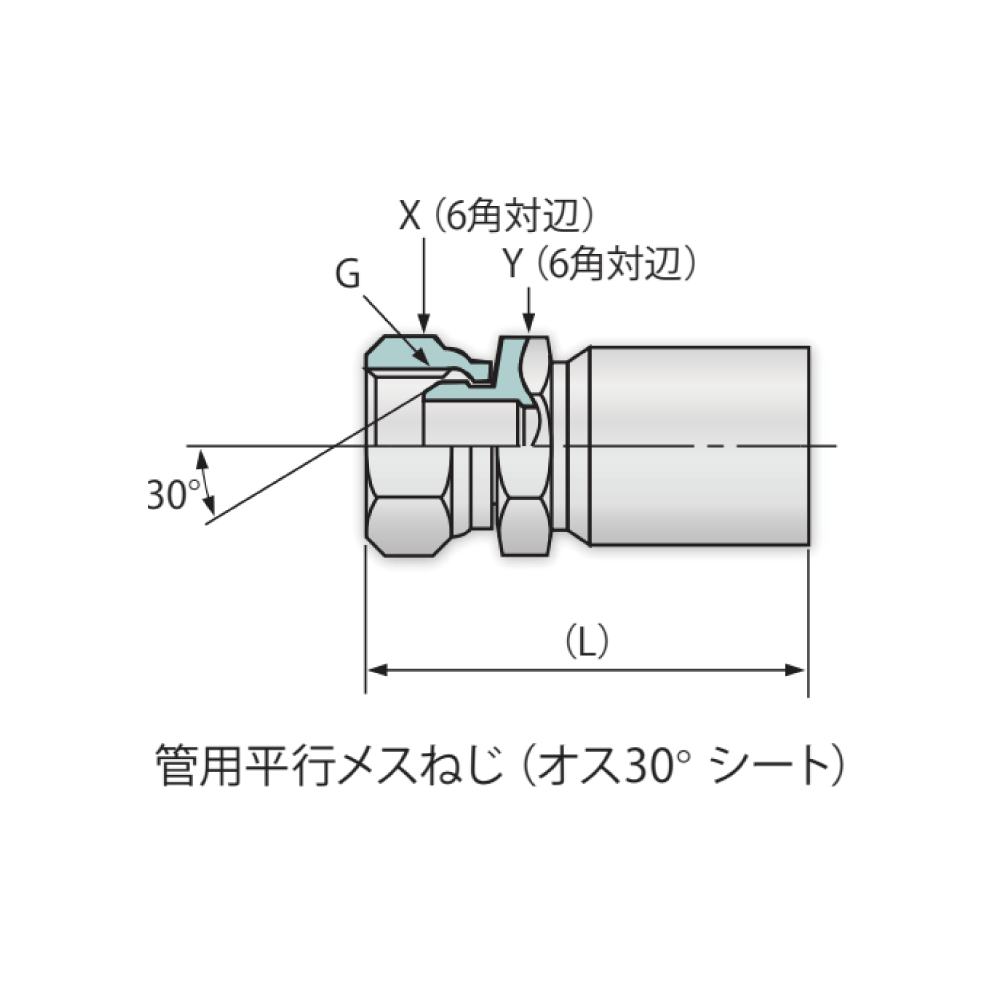 ブリジストン《UB06C》油圧 UB/UZ 金具 C 管用平行メス捻 : UB 06 C ( 3/8) ∴建設機械 油圧工具 油圧配管