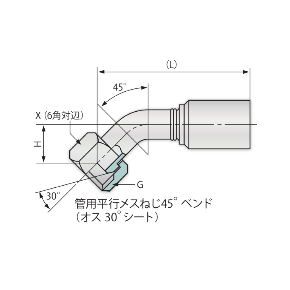 Rakuten - ブリジストン《UB06CR4》油圧 UB/UZ 金具 CR4 管用平行メス捻 45゜曲 : UB 06 CR4 ( 3/8) ∴建設機械 油圧工具 油圧配管