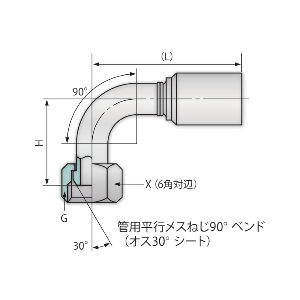 ブリジストン《UB06CR9》油圧 UB/UZ 金具 CR9 管用平行メス捻 90゜曲 : UB 06 CR9 ( 3/8) ∴建設機械 油圧工具 油圧配管