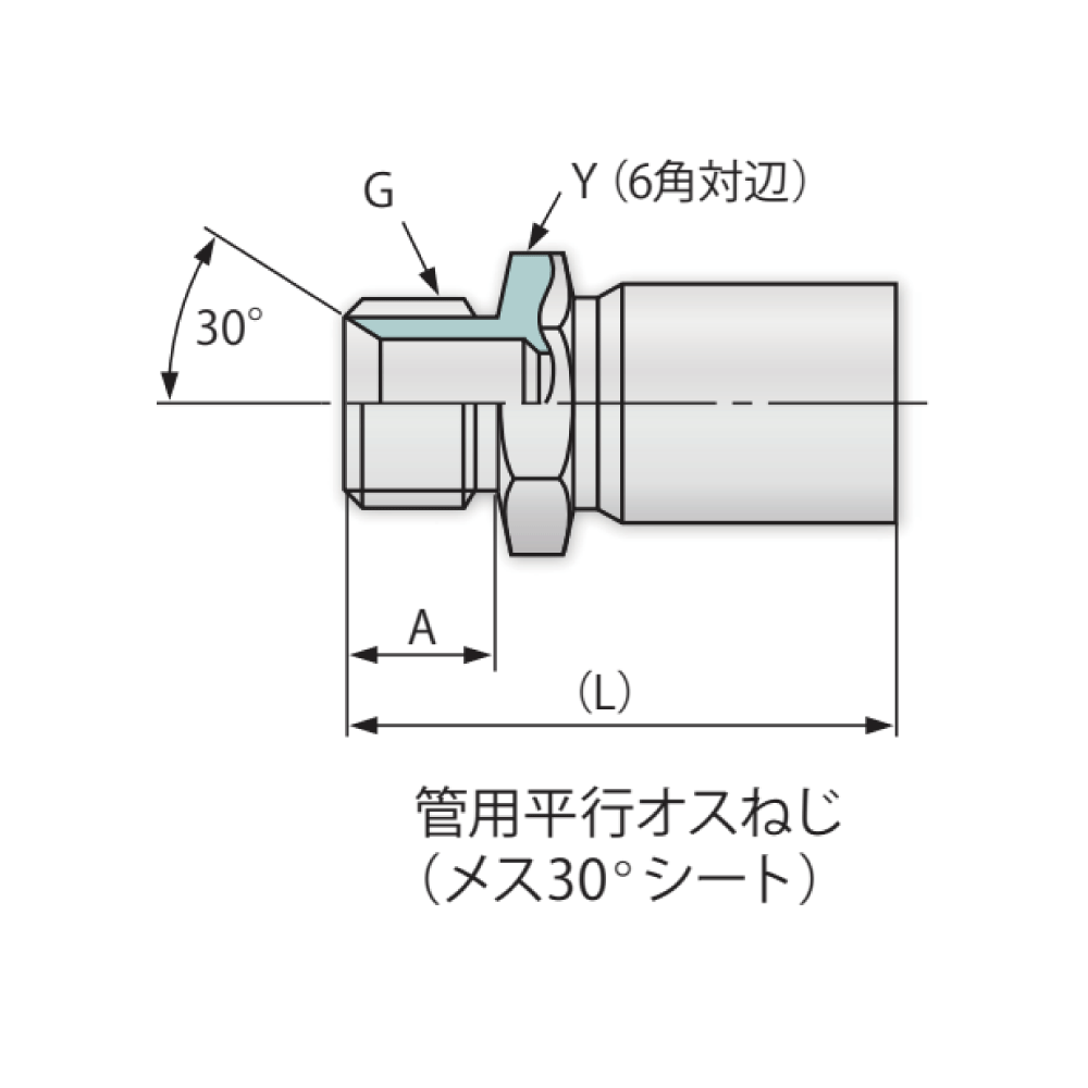 Rakuten - ブリジストン《UB06G》油圧 UB/UZ 金具 G 管用平行お捻 : UB 06 G ( 3/8) ∴建設機械 油圧工具 油圧配管