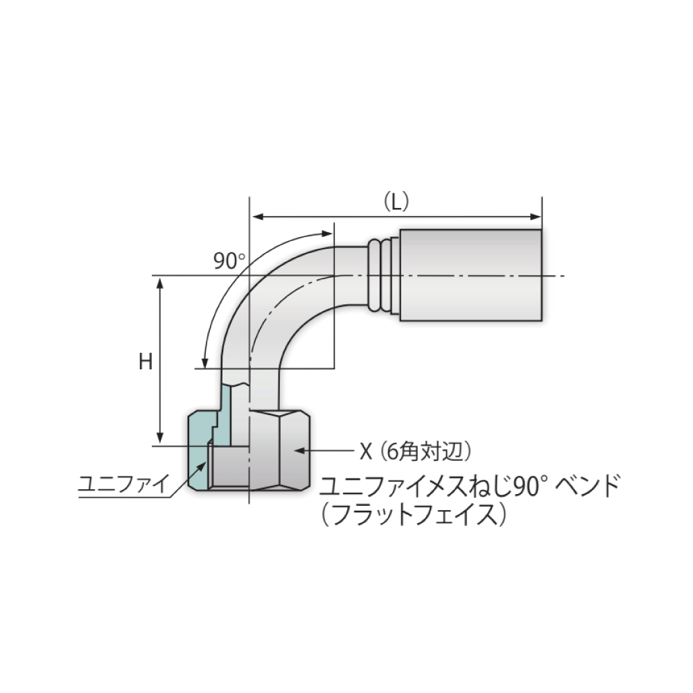 ブリジストン《UB08Q2R9》油圧 UB/UZ 金具 Q2R9 ユニファイメス捻 90゜曲 : UB 08 Q2R9 ( 1/2) ∴建設機械 油圧工具 油圧配管
