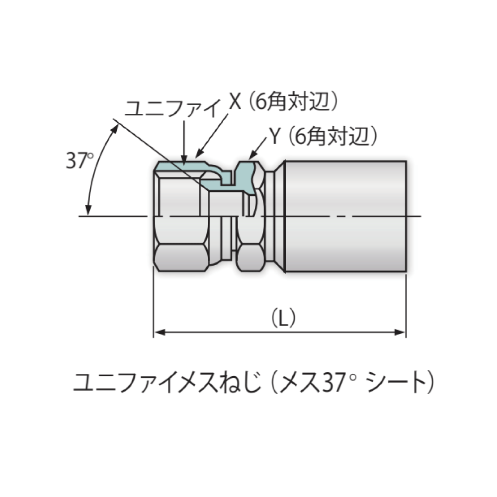 ブリジストン《UB10F2》油圧 UB/UZ 金具 F2 ユニファイメス捻 : UB 10 F2 ( ) ∴建設機械 油圧工具 油圧配管