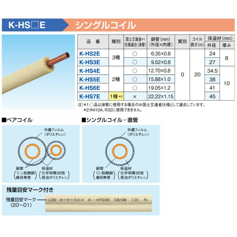 【あす楽対応品在庫あり】オーケー器材 被覆銅管 保温10.0mm 新HFC 2種 国交省:K-HS 6E 19.05x1.2 (41 -10 )x20m 空調∴ OK 2