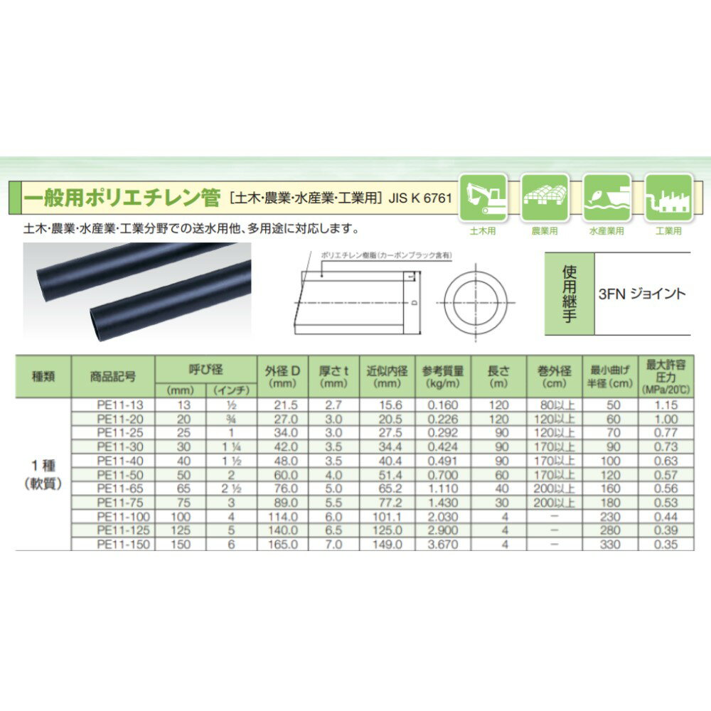 【】イノアック住環境 ポリエチレンパイプ 軟質一般一種 JISK6761-1:PE11-20×120m 226g/m 呼径20mm∴ポリパイプ(園芸 ガーデニング 潅水 灌水 潅漑 かん水 灌漑 かんがい 散水 農業 ポリエチレン管) INOAC 水道仮設 太陽熱温水器 2