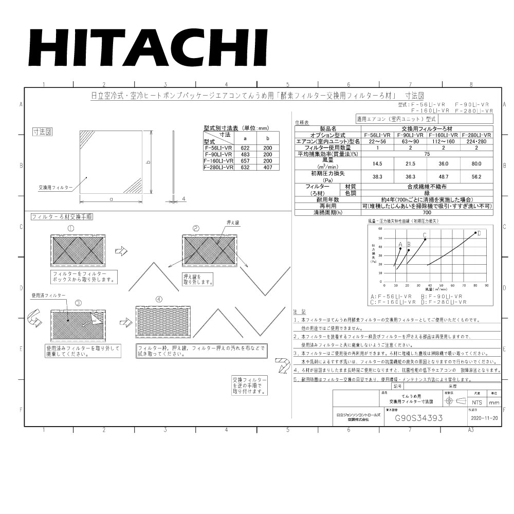 日立 F-90LI-VR (高・中)63~90型用 : 酵素フィルター(交換用、ろ材)∴