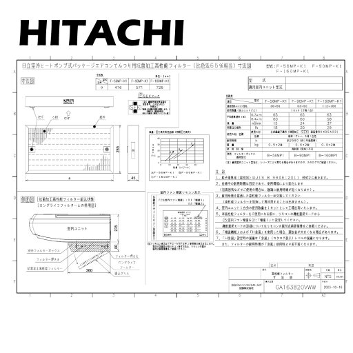 日立 F-90MP-K1 (天吊 RPC-GP63K~ 90K用) : 抗菌加工高性能フィルター BOX用 比色法65%∴ 日立 F-90MP-K1 (天吊 RPC-GP63K~ 90K用) : 抗菌加工高性能フィルター BOX用 比色法65%∴