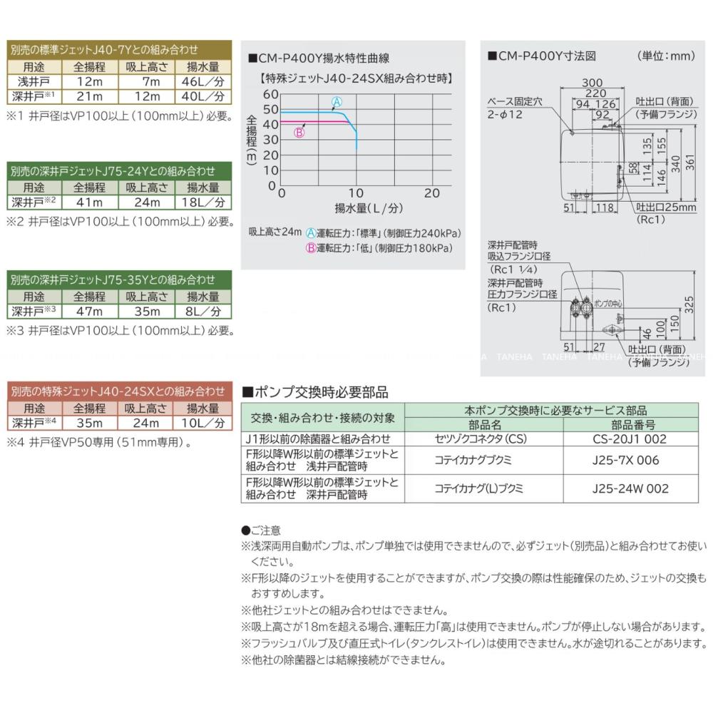 【あす楽対応品 在庫あり】日立 浅深両用[自動...の紹介画像3