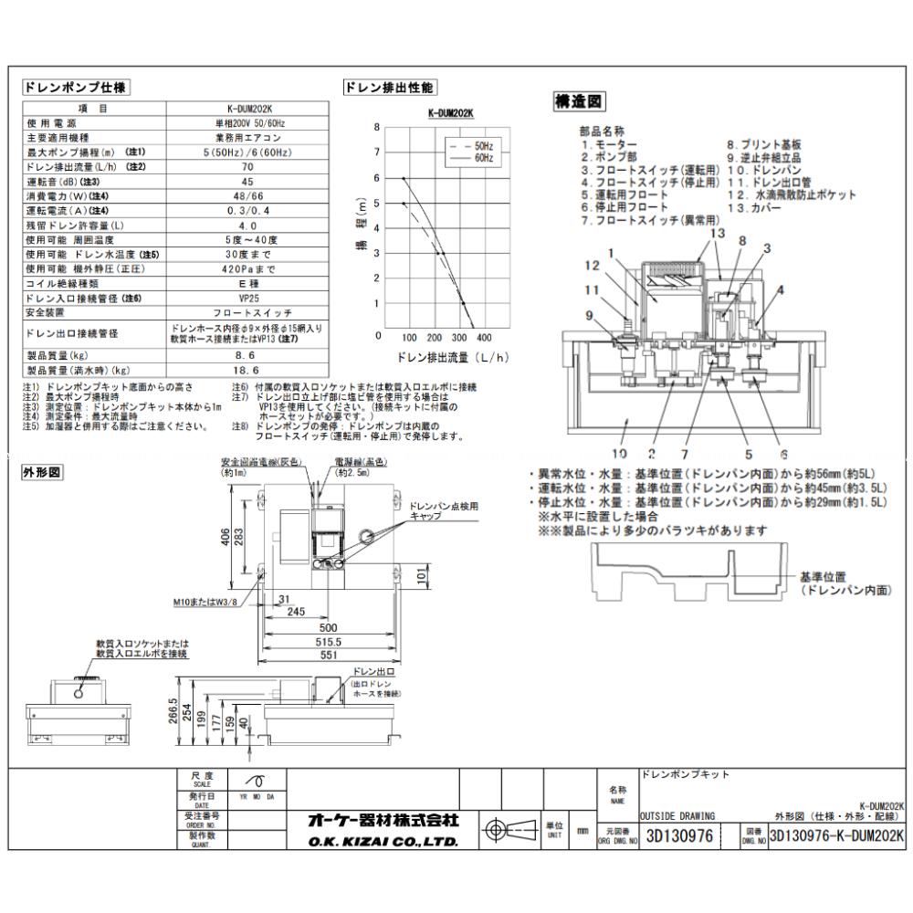 オーケー器材 ドレンポンプキット(梁越横引可)(業務用ダイキン):K-DUM202K 高静圧対応 揚程5/6m(50/60Hz) 200V∴∴ OK