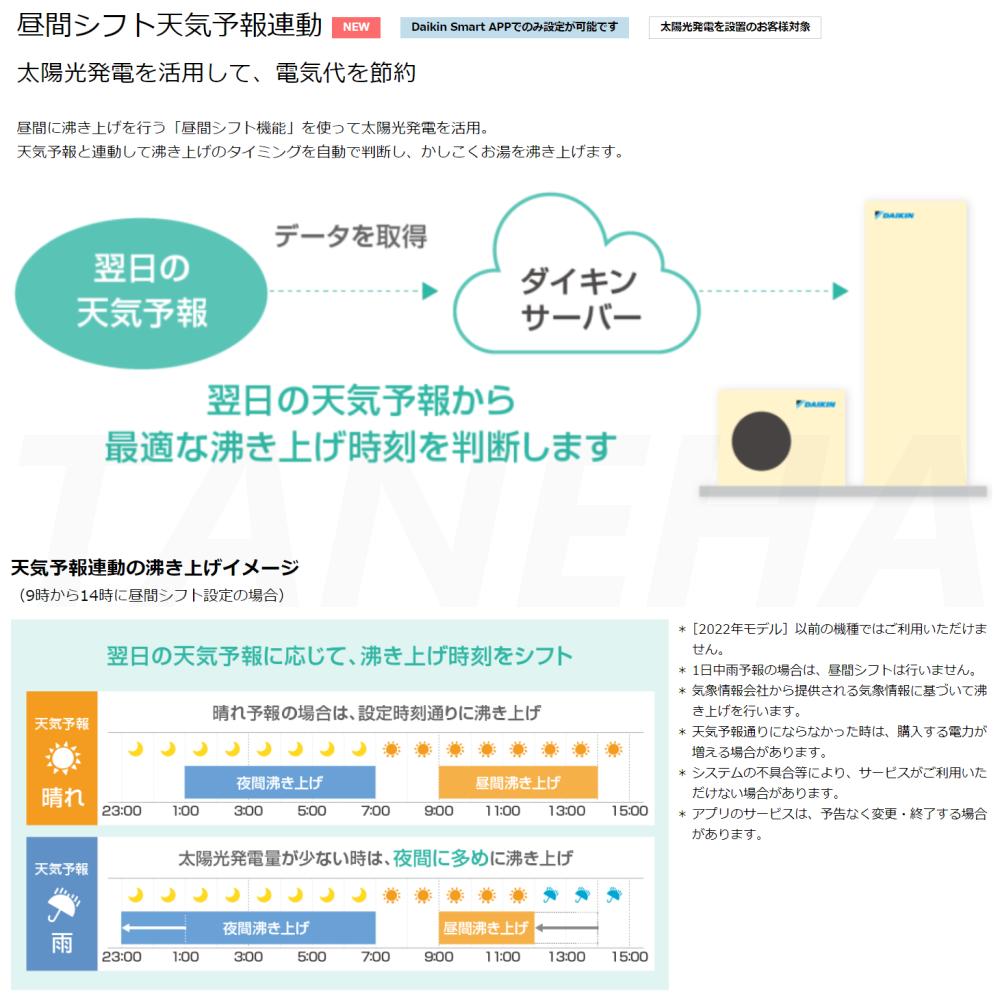 【あす楽対応品　在庫あり】◎ダイキン エコキュート 給湯専 370L 角 +リモコン +脚カバー:EQN37XV (TUN37XV+RQW45XV+BRC083F31+KKC022E4)∴(旧 EQN37WVの後継)・DAIKIN・ 2