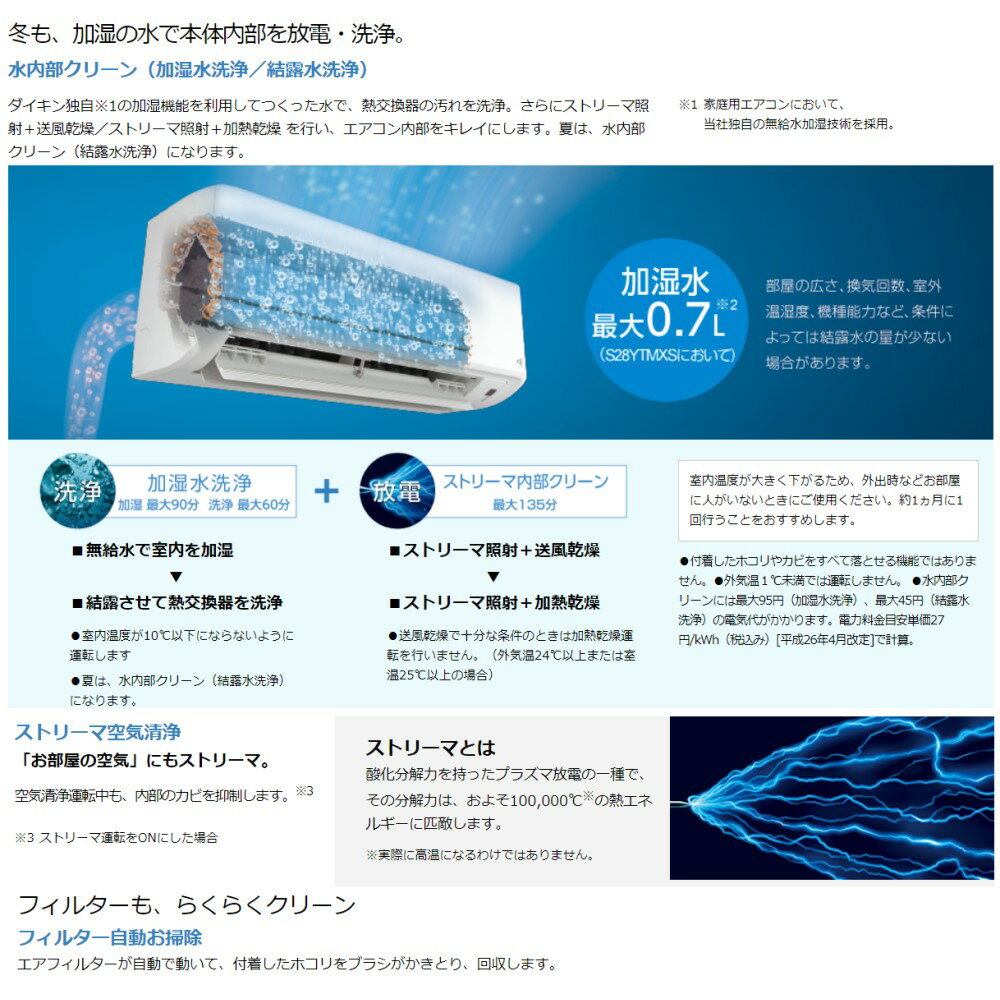 在庫有 ﾀﾞｲｷﾝ ﾙｰﾑｴｱｺﾝ 冷暖 加湿 Mxｼﾘｰｽﾞ うるさらmini S28ytmxs W F28ytmxs W R28ymxs ﾘﾓｺﾝ 10畳 21年ﾓﾃﾞﾙ ﾎﾜｲﾄ 同等f28ytmxs W 旧品番 S28xtmxs W Daikin 内祝い Azulejosbarma Com