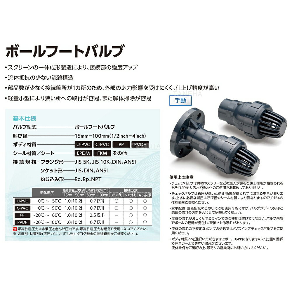 旭有機材 ボールフードバルブ ZZ U-PVC...の紹介画像2