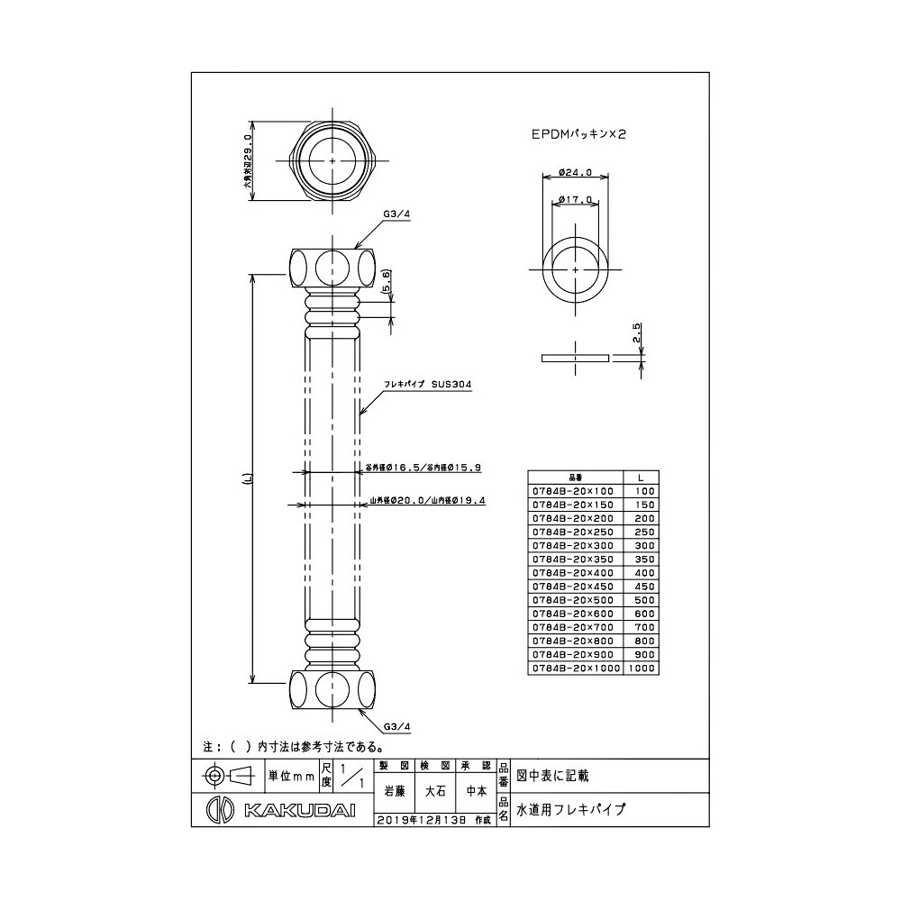 【楽天市場】KAKUDAI 水道用ﾌﾚｷﾊﾟｲﾌﾟ (SUS304 EPDMﾊﾟｯｷﾝ付):ｶｸﾀﾞｲ 0784B-20×100 (20×