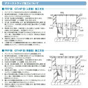 ◎前澤化成工業 FRP グリストラップ パイプ流入埋設型 + 鉄蓋・耐無t-0人道荷重:GT-N37P + 鉄蓋 無荷重 T-0∴ (82701+82741) グリーストラップ 前沢 阻集器 マエザワ 厨房 排水 桝 マス 鋼板製蓋 3