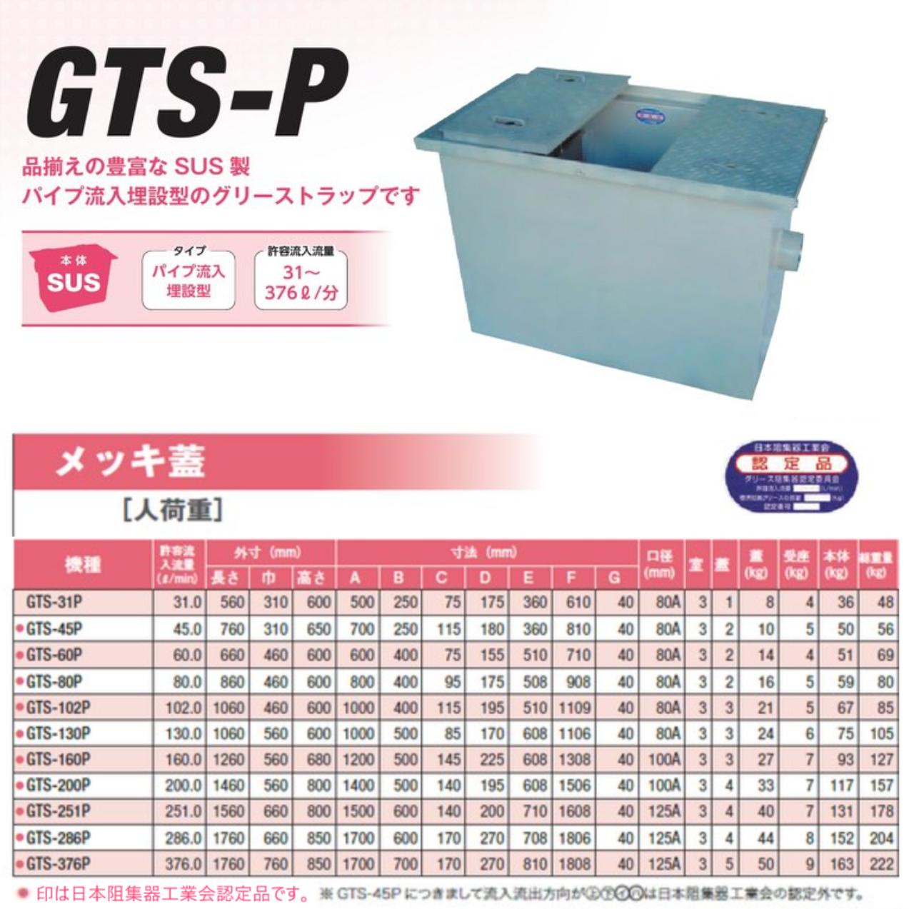 ◎前澤化成工業 SUSグリストラップ パイプ流入埋設型 +メッキ蓋T- 6軽耐:GTS-102P + メッキ蓋 中荷重 T- 6∴()グリーストラップ 前沢 阻集器 マエザワ 厨房 排水 桝 マス 2