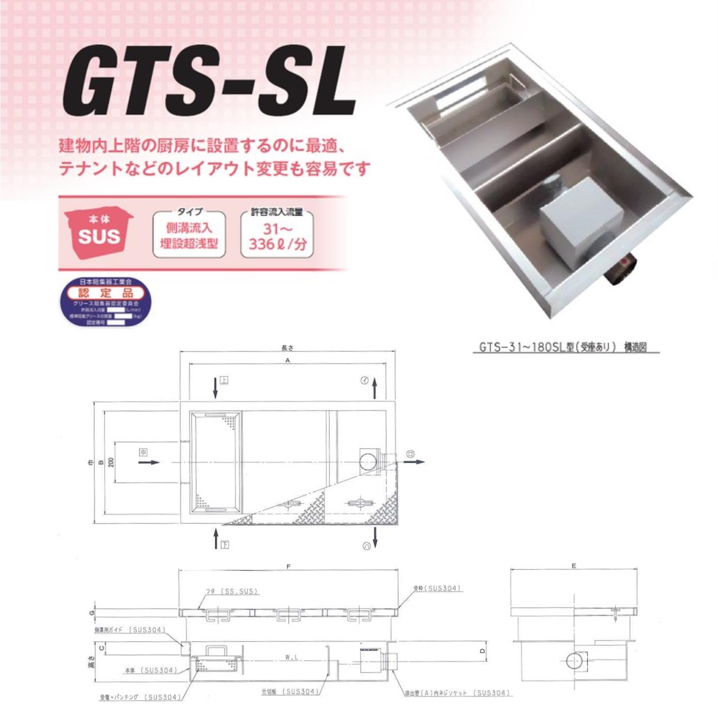 ◎前澤化成工業 SUSグリストラップ 側溝流入 埋設超浅+ 鉄蓋T- 0耐無:GTS-200SL + 鉄蓋 無荷重 T- 0(受座無)∴()グリーストラップ 前沢 阻集器 マエザワ 厨房 排水 桝 マス 2