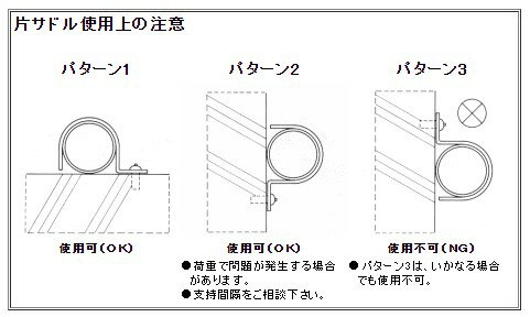 A ｱｶｷﾞ 白 最新コレックション ﾒｯｷ 片ｻﾄﾞﾙ D 60 5 ｸｷﾞ穴 A 0037 50a 適径