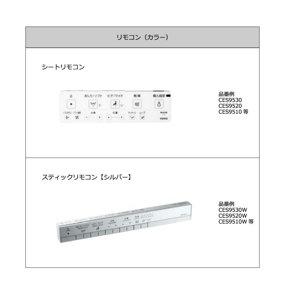 TOTO CES9530H#SC1 (TCF9530 + CS921BH) 寒冷地用 : ウォシュレット一体形便器ネオレストRS3 床排水 ∴