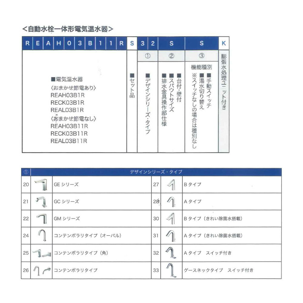 TOTO 湯ポット 3L自動水栓一体型電気温水器 電気温水器・ スパウト・ 膨張水処理ユニット:REAH03B1RS24MK(REAH03B1R+TLE24007J+RHE710R) 2