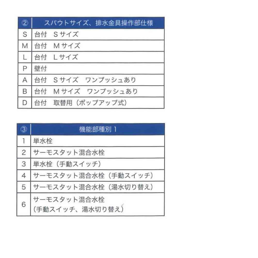 TOTO 湯ポット 3L自動水栓一体型電気温水器 電気温水器・ スパウト・ 膨張水処理ユニット:REAH03B1RS24MK(REAH03B1R+TLE24007J+RHE710R) 3