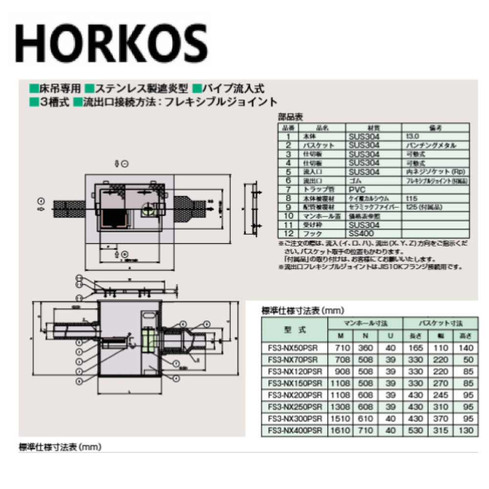 ۡ FS3-NX200PSR + ƥ쥹 : SUSױ귿ꥹ˽ ѥή  ƥ쥹HORKOS꡼...