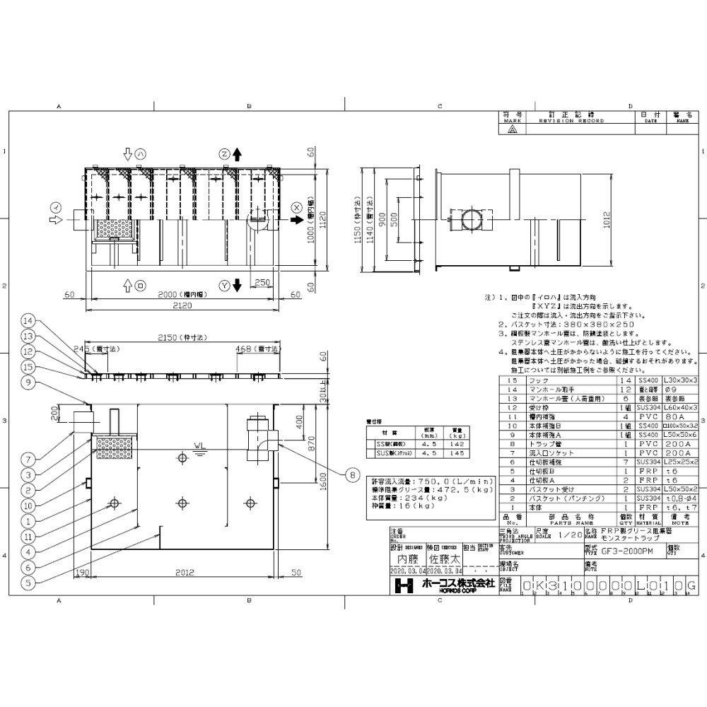 ホーコス FRPグリストラップ パイプ流入埋設型 +SUS蓋T-14重耐:GF3-2000PM + SUS蓋 重荷重 T-14∴HORKOS グリーストラップ 阻集器 厨房 排水 桝 マス