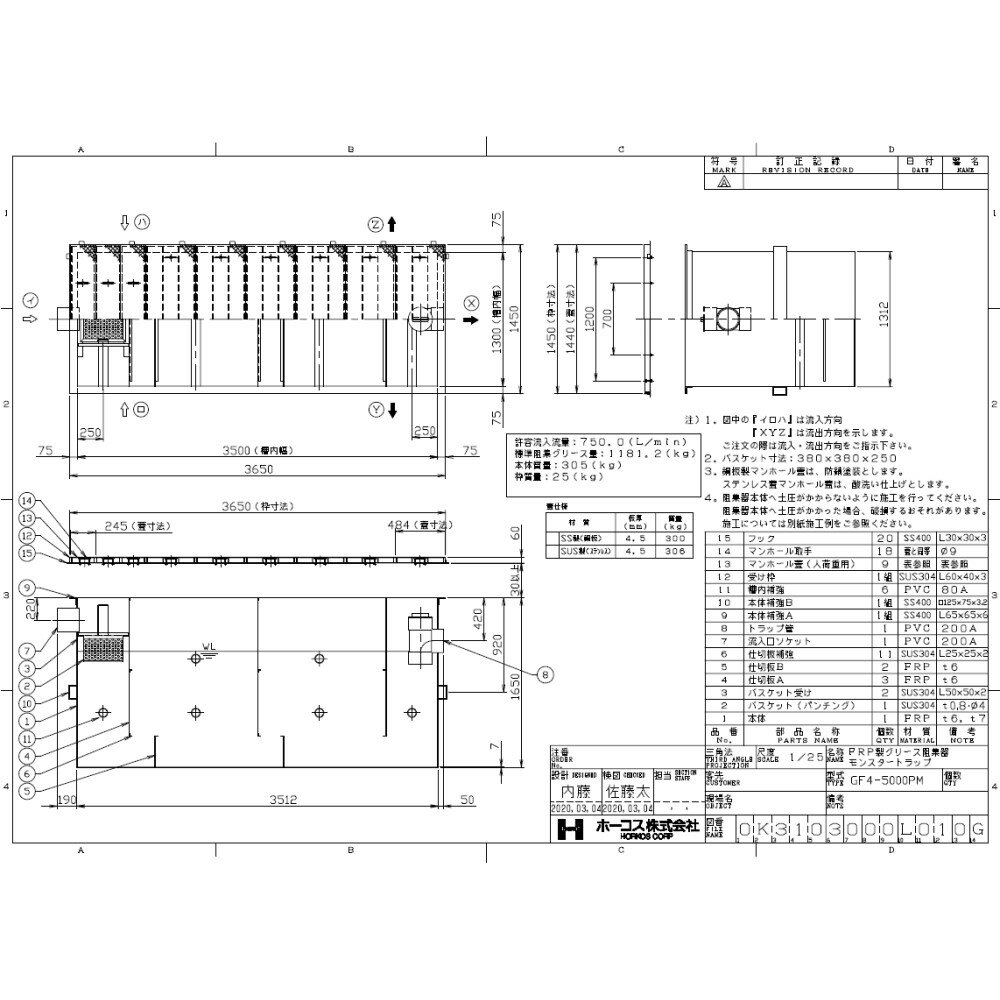 ホーコス FRPグリストラップ パイプ流入埋設型 +メッキ蓋T- 6中耐:GF3-5000PM + メッキ蓋 中荷重 T- 6∴HORKOS グリーストラップ 阻集器 厨房 排水 桝 マス