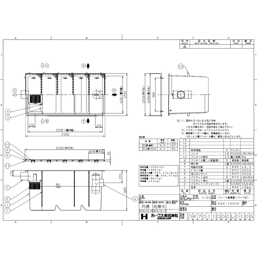 ホーコス FRPグリストラップ パイプ流入埋設型 +SUS蓋T-14重耐:HGR-1500P + SUS蓋 重荷重 T-14∴HORKOS グリーストラップ 阻集器 厨房 排水 桝 マス