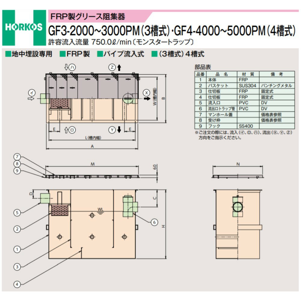 ホーコス FRPグリストラップ パイプ流入埋設型 +SUS蓋T- 6中耐:GF3-3000PM + SUS蓋 中荷重 T- 6∴HORKOS グリーストラップ 阻集器 厨房 排水 桝 マス