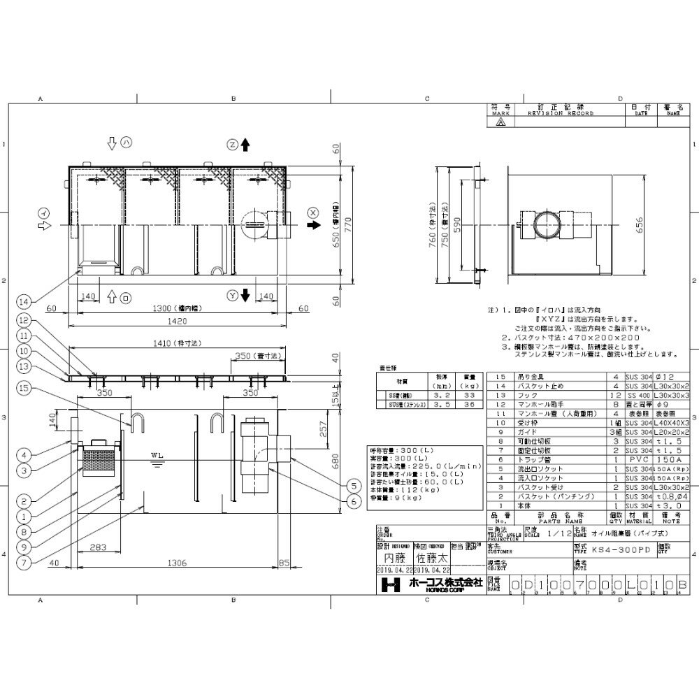 ホーコス FRPオイルトラ パイプ流入埋設型 +SUS蓋T-14重耐:KS4- 300PD + SUS蓋 重荷重 T-14∴∴ 2