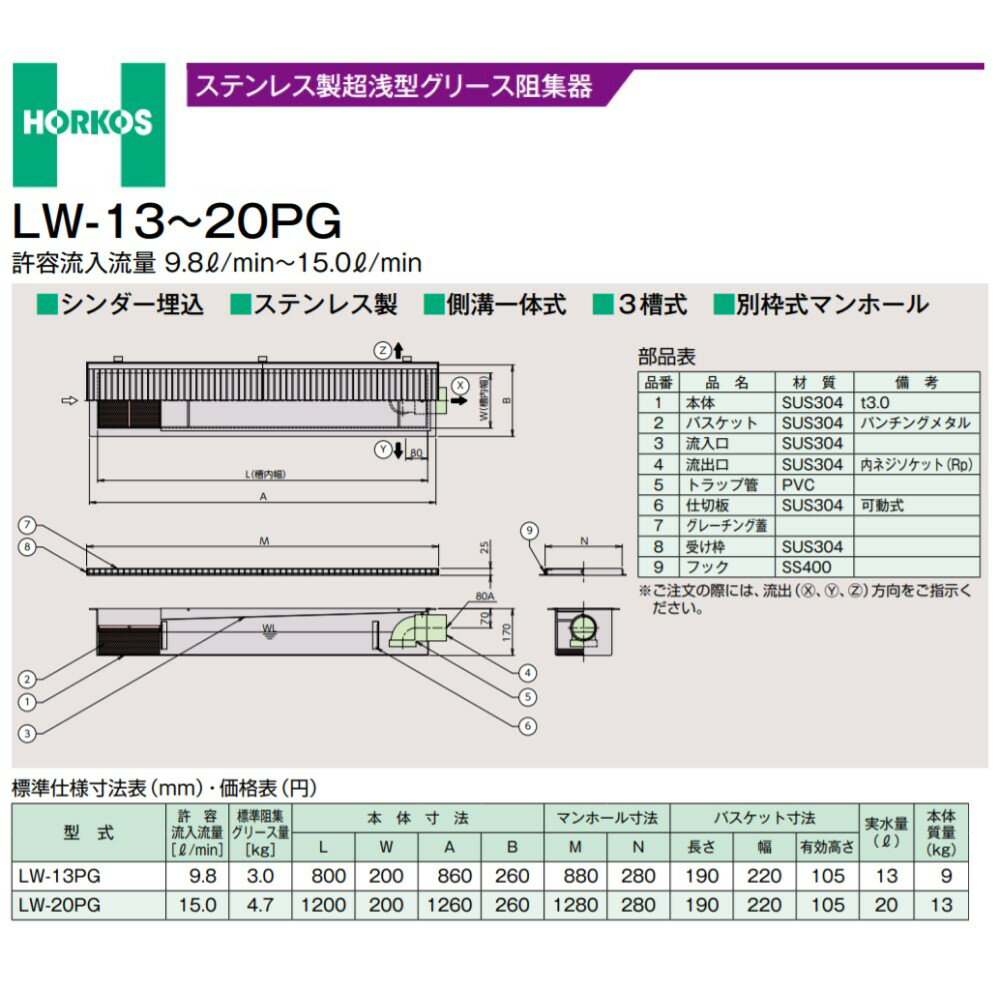 ホーコス SUSグリストラップ 側溝一体 埋設超浅+SUS蓋T- 0耐無 別W:LW - 20PG + SUS蓋 無荷重 T- 0 (別..