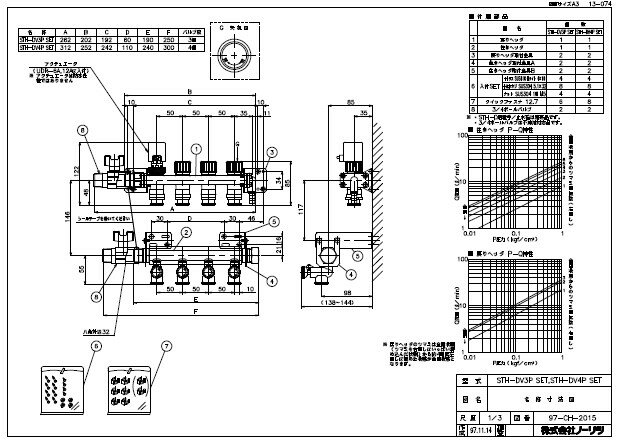 Ρ STH-DV4P SET 1³ (20AͺǱ +QF᥹ x4):0500249 (åա