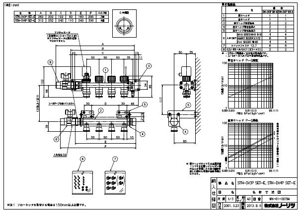 Ρ STH-DV4P SET-E 1³:0500551 (åա