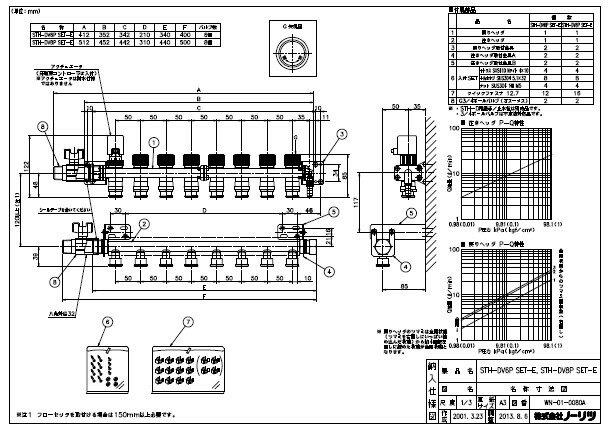 Ρ STH-DV6P SET-E 1³:0500552 (åա